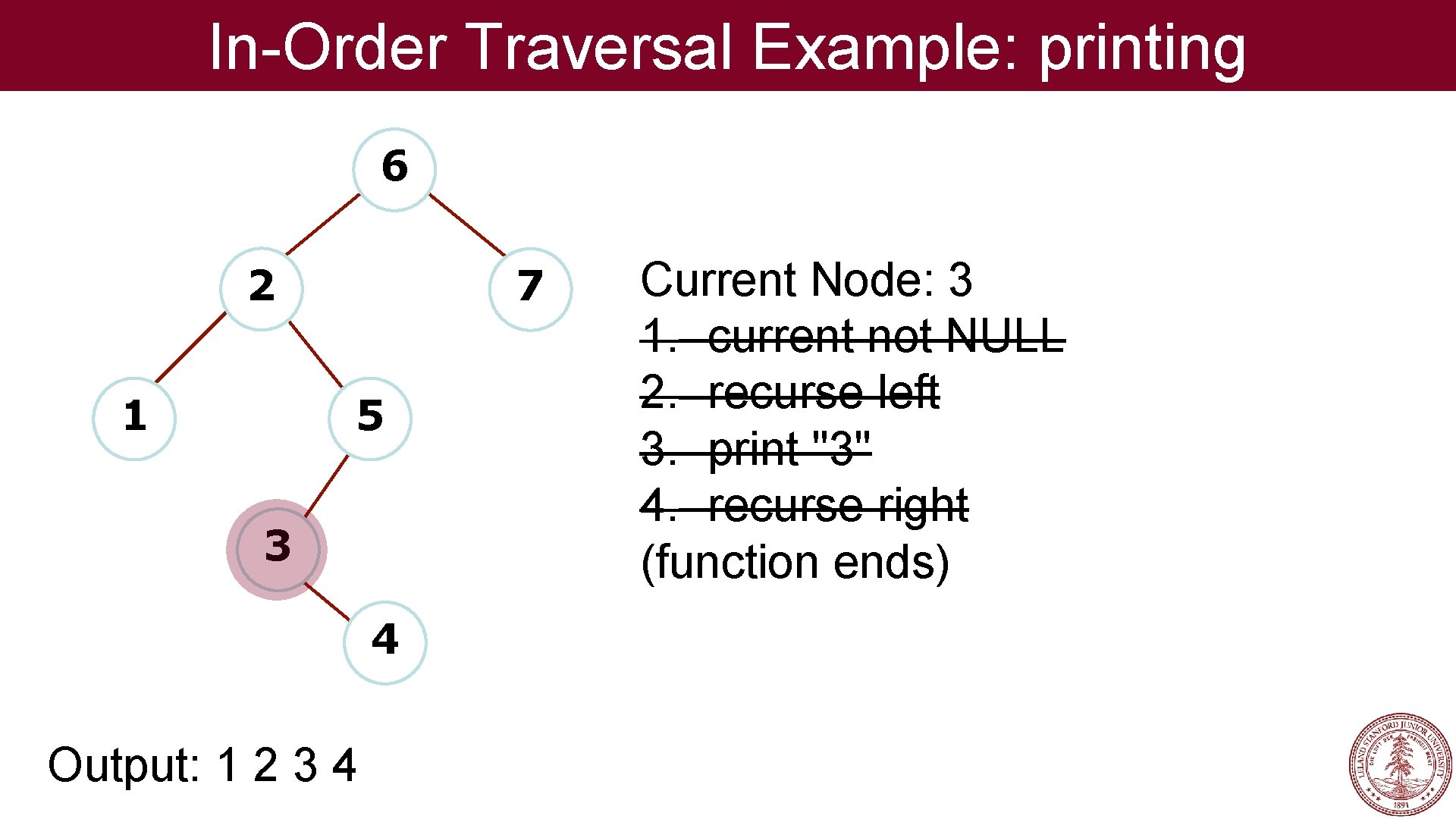 In-Order Traversal Example: printing 6 2 1 7 5 3 4 Output: 1 2