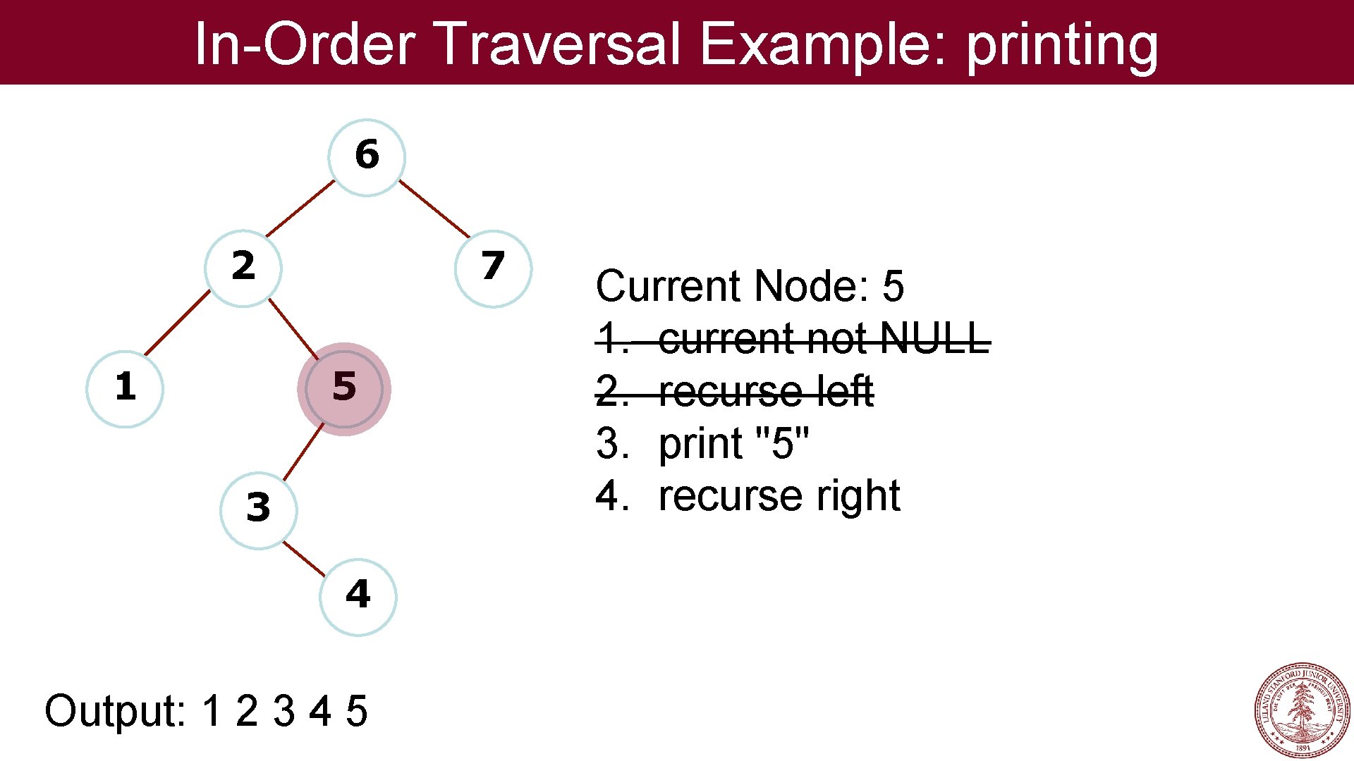In-Order Traversal Example: printing 6 2 1 7 5 3 4 Output: 1 2