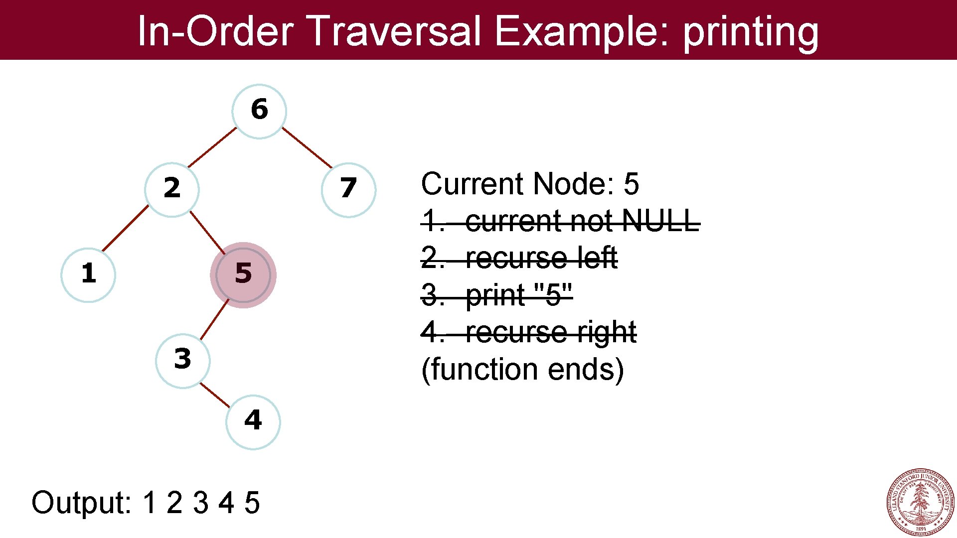 In-Order Traversal Example: printing 6 2 1 7 5 3 4 Output: 1 2