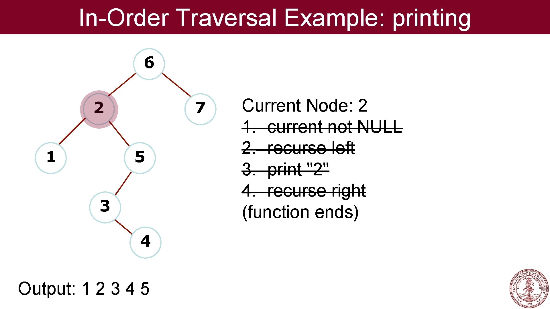 In-Order Traversal Example: printing 6 2 1 7 5 3 4 Output: 1 2