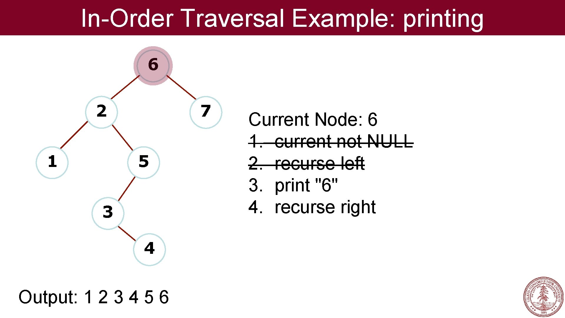 In-Order Traversal Example: printing 6 2 1 7 5 3 4 Output: 1 2