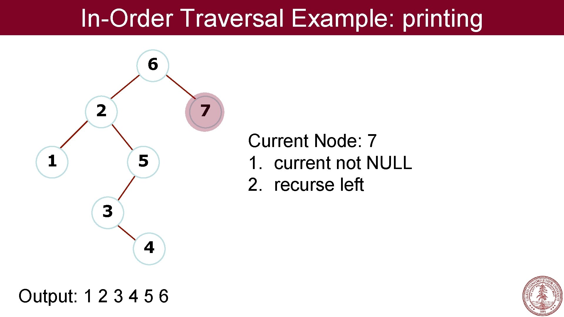 In-Order Traversal Example: printing 6 2 1 7 5 3 4 Output: 1 2