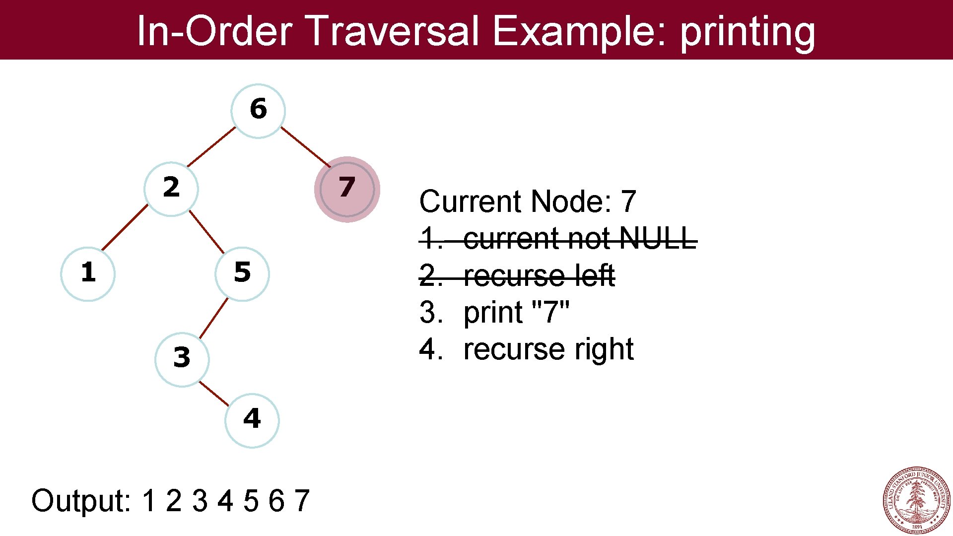 In-Order Traversal Example: printing 6 2 1 7 5 3 4 Output: 1 2