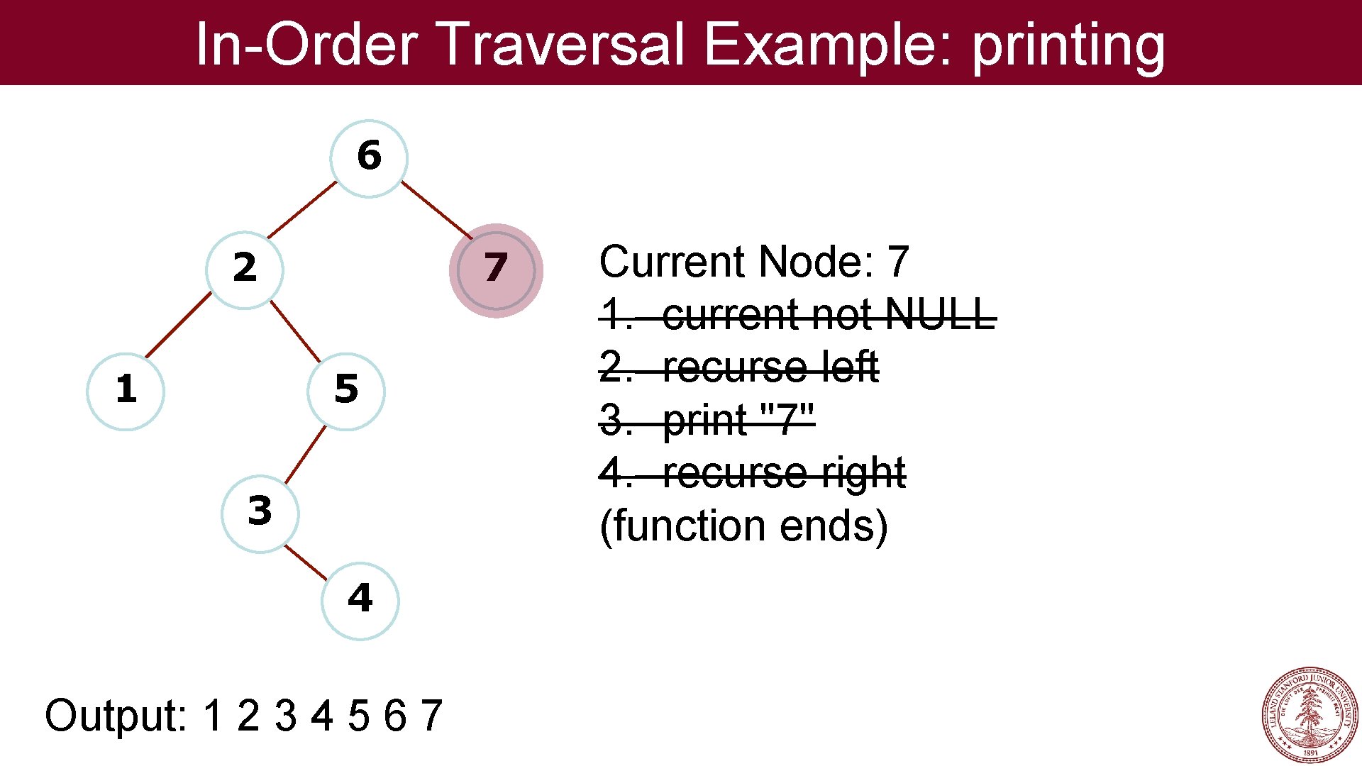In-Order Traversal Example: printing 6 2 1 7 5 3 4 Output: 1 2