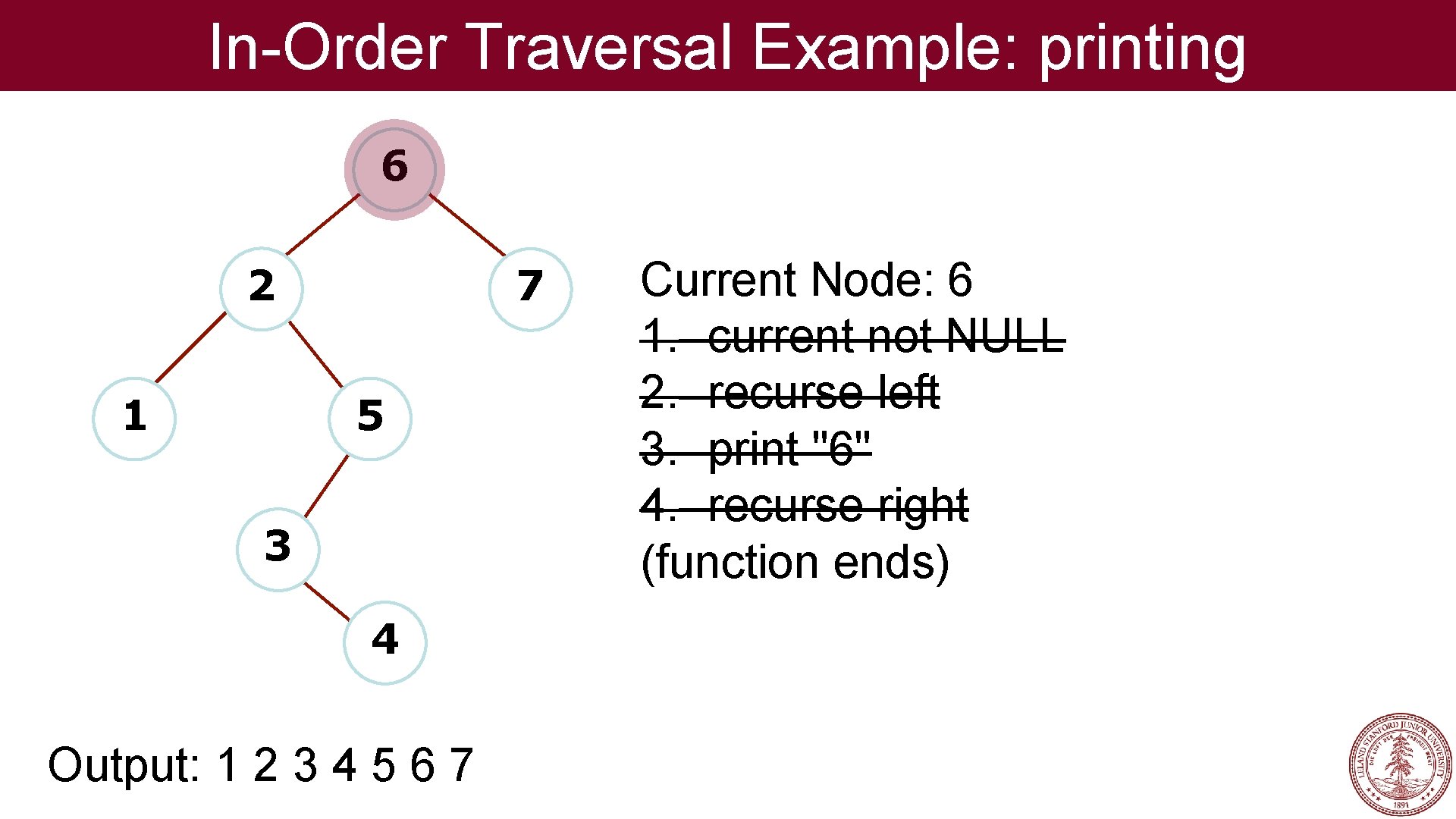 In-Order Traversal Example: printing 6 2 1 7 5 3 4 Output: 1 2