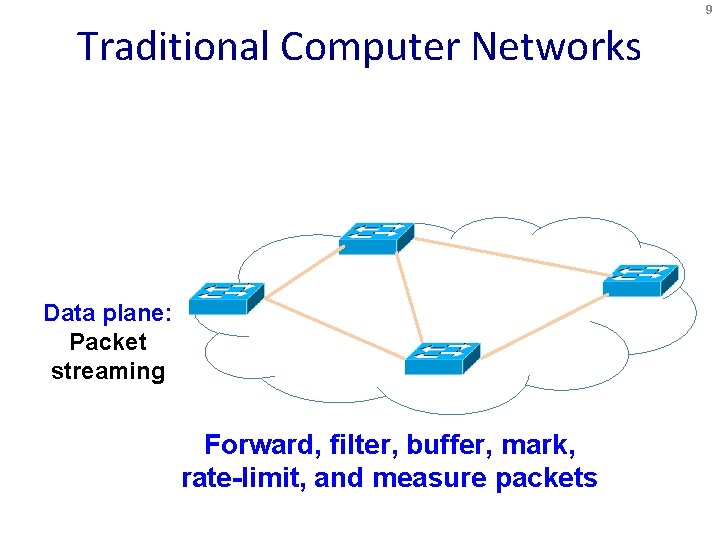 9 Traditional Computer Networks Data plane: Packet streaming Forward, filter, buffer, mark, rate-limit, and