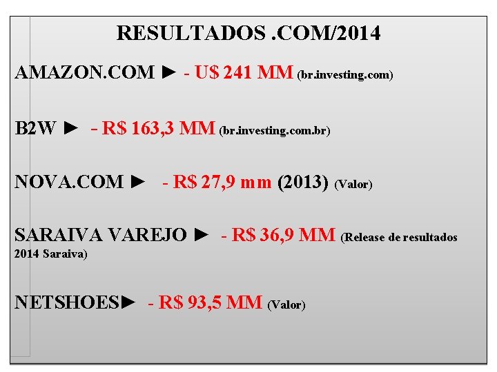 RESULTADOS. COM/2014 AMAZON. COM ► - U$ 241 MM (br. investing. com) B 2