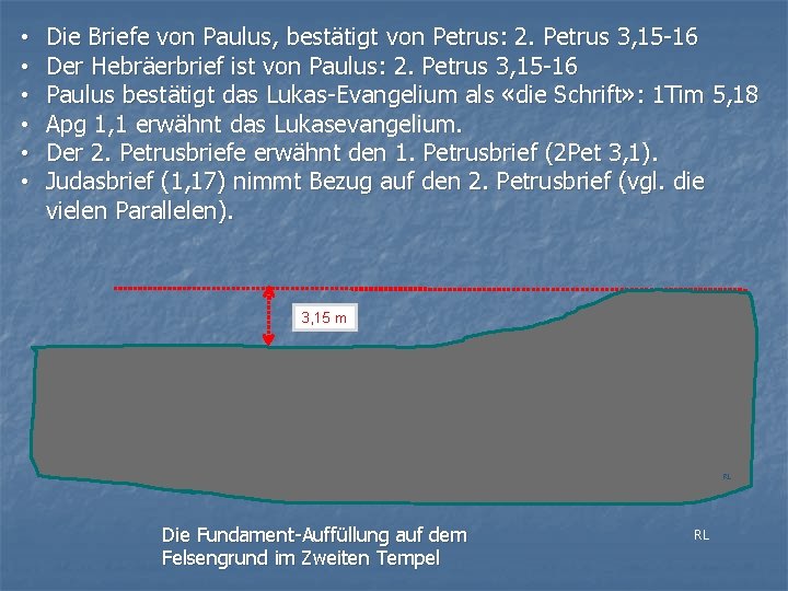  • • • Die Briefe von Paulus, bestätigt von Petrus: 2. Petrus 3,