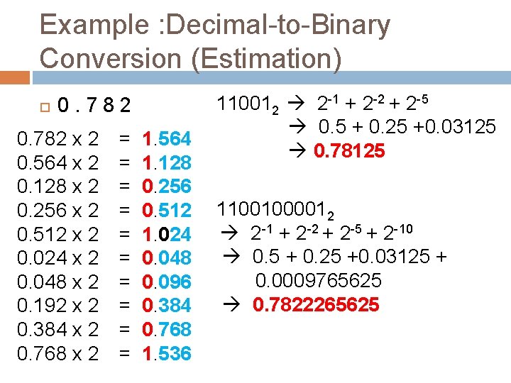 Example : Decimal-to-Binary Conversion (Estimation) 0. 7 8 2 0. 782 x 2 0.