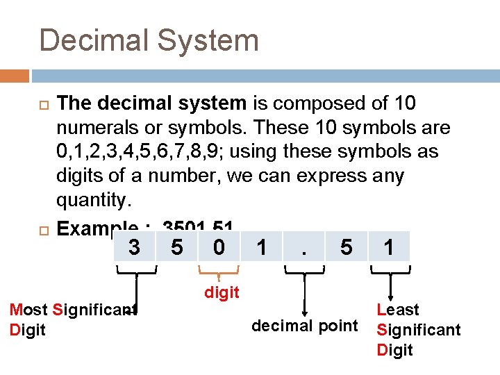 Decimal System The decimal system is composed of 10 numerals or symbols. These 10 Decimal System The decimal system is composed of 10 numerals or symbols. These 10