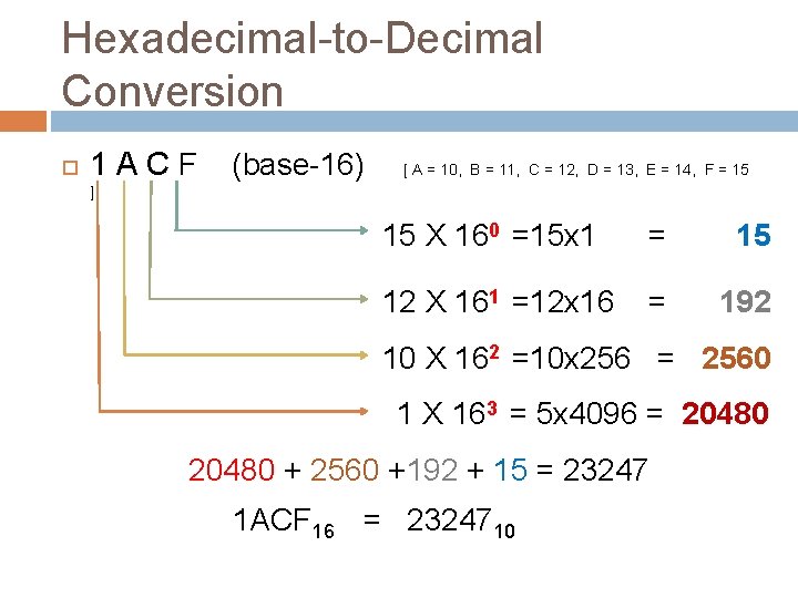 Hexadecimal-to-Decimal Conversion 1 A C F (base-16) [ A = 10, B = 11,