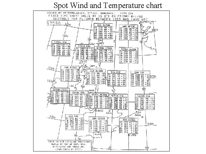 Spot Wind and Temperature chart 
