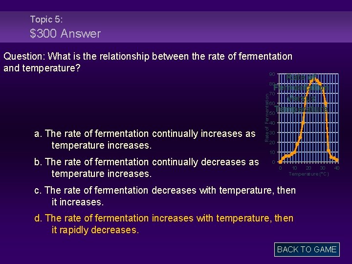 Topic 5: $300 Answer Question: What is the relationship between the rate of fermentation