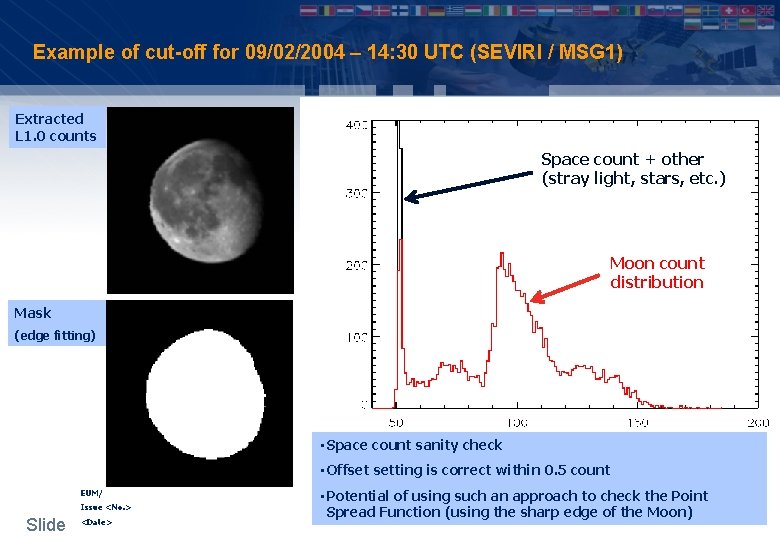 Example of cut-off for 09/02/2004 – 14: 30 UTC (SEVIRI / MSG 1) Extracted