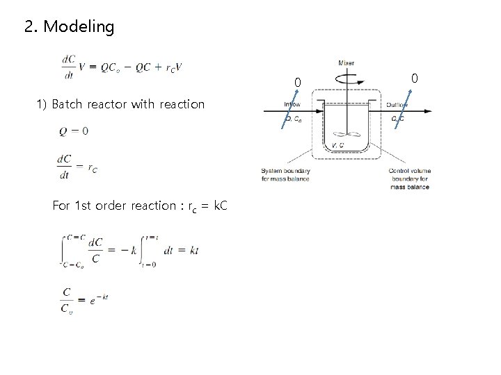 2. Modeling 0 1) Batch reactor with reaction For 1 st order reaction :