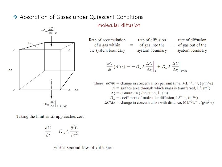 v Absorption of Gases under Quiescent Conditions molecular diffusion 