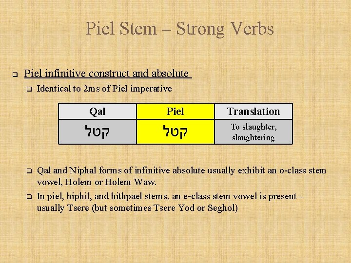 Piel Stem – Strong Verbs q Piel infinitive construct and absolute q q q