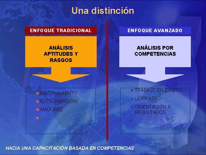 Una distinción ENFOQUE TRADICIONAL ENFOQUE AVANZADO ANÁLISIS APTITUDES Y RASGOS ANÁLISIS POR COMPETENCIAS l