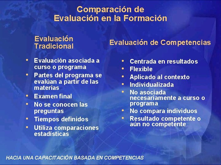 Comparación de Evaluación en la Formación Evaluación Tradicional • • • Evaluación asociada a