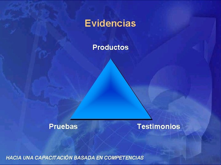 Evidencias Productos Pruebas Testimonios HACIA UNA CAPACITACIÓN BASADA EN COMPETENCIAS 