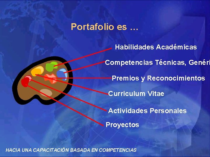 Portafolio es … Habilidades Académicas Competencias Técnicas, Genéri Premios y Reconocimientos Curriculum Vitae Actividades