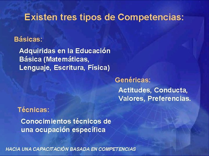 Existen tres tipos de Competencias: Básicas: Adquiridas en la Educación Básica (Matemáticas, Lenguaje, Escritura,