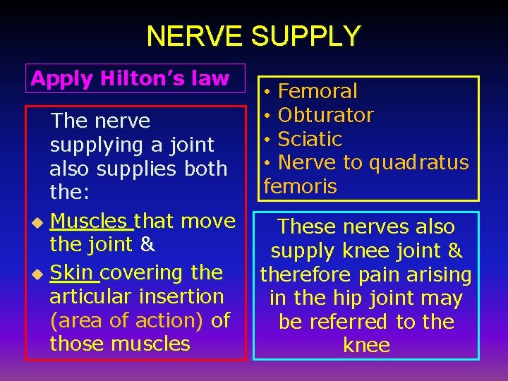 NERVE SUPPLY Apply Hilton’s law The nerve supplying a joint also supplies both the: