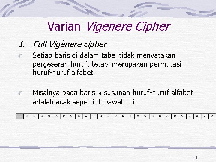 Varian Vigenere Cipher 1. Full Vigènere cipher Setiap baris di dalam tabel tidak menyatakan