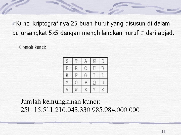 Kunci kriptografinya 25 buah huruf yang disusun di dalam bujursangkat 5 x 5 dengan