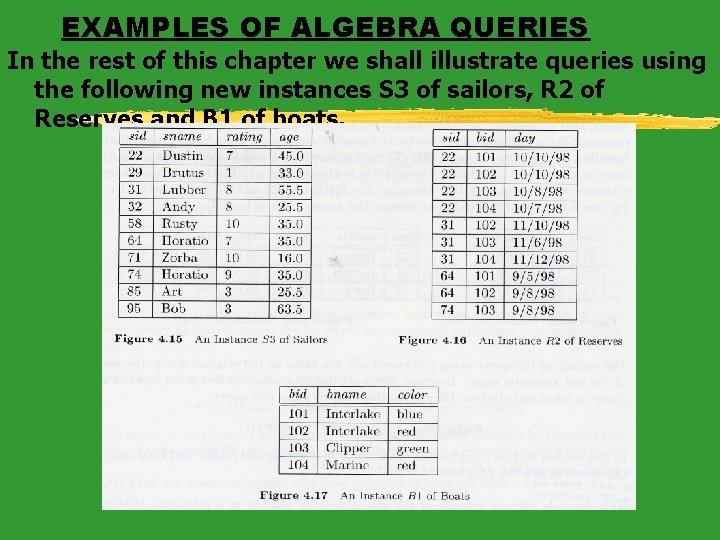EXAMPLES OF ALGEBRA QUERIES In the rest of this chapter we shall illustrate queries