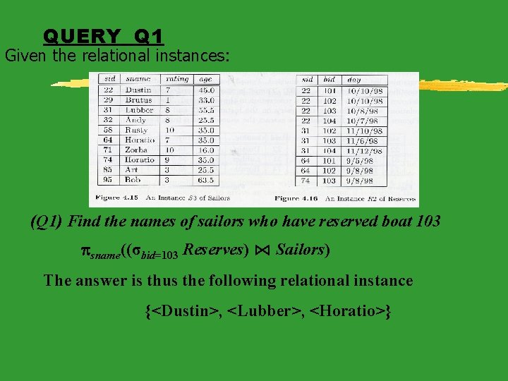 QUERY Q 1 Given the relational instances: (Q 1) Find the names of sailors