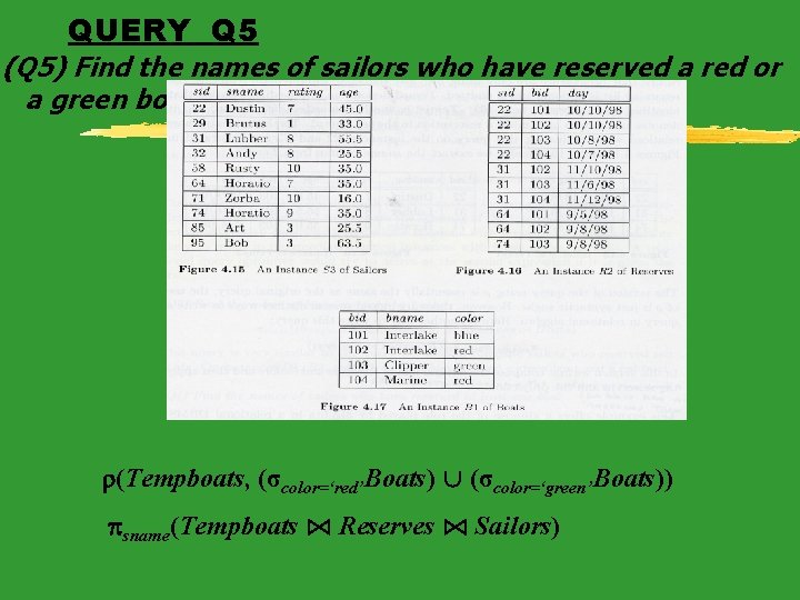 QUERY Q 5 (Q 5) Find the names of sailors who have reserved a