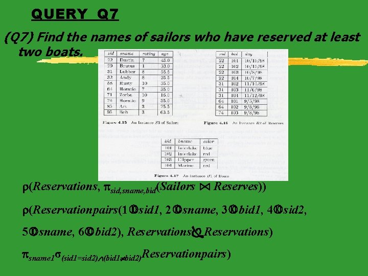 QUERY Q 7 (Q 7) Find the names of sailors who have reserved at