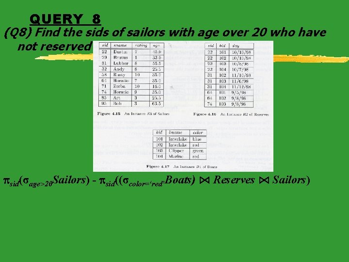 QUERY 8 (Q 8) Find the sids of sailors with age over 20 who