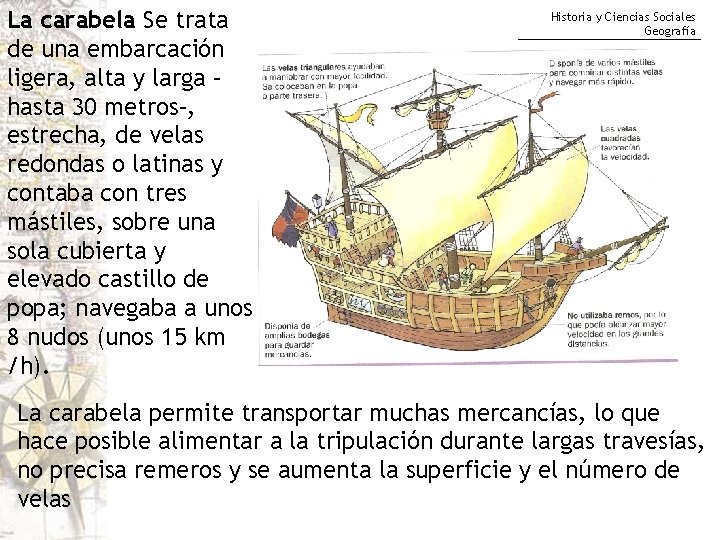 La carabela Se trata de una embarcación ligera, alta y larga – hasta 30