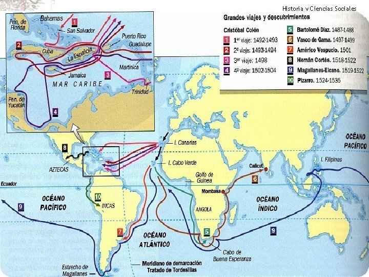 Historia y Ciencias Sociales Geografía 3/10/2021 3 