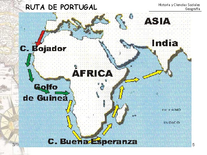 RUTA DE PORTUGAL 3/10/2021 Historia y Ciencias Sociales Geografía 5 