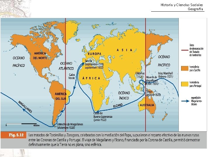 Historia y Ciencias Sociales Geografía 3/10/2021 8 