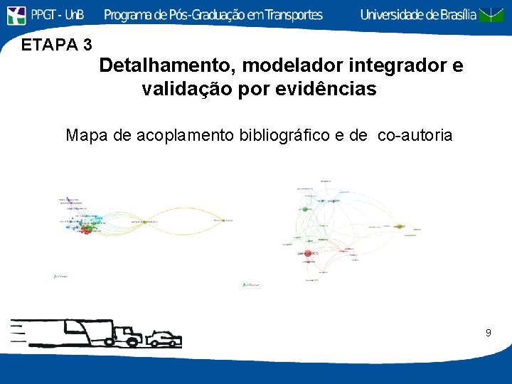 ETAPA 3 Detalhamento, modelador integrador e validação por evidências Mapa de acoplamento bibliográfico e