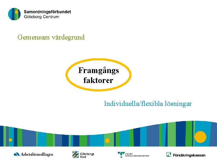 14 Gemensam värdegrund Framgångs faktorer Individuella/flexibla lösningar 