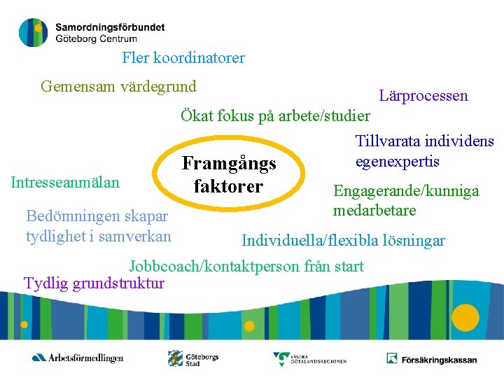 23 Fler koordinatorer Gemensam värdegrund Intresseanmälan Bedömningen skapar tydlighet i samverkan Lärprocessen Ökat fokus