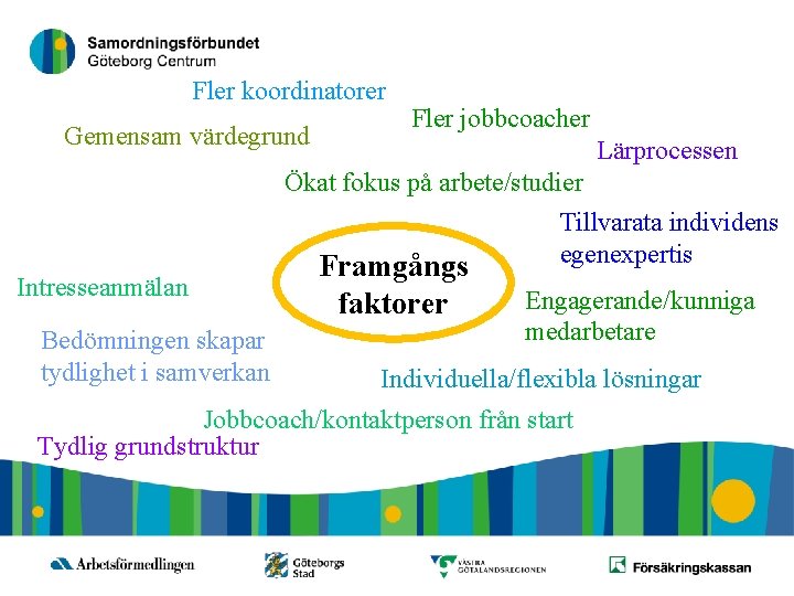 24 Fler koordinatorer Gemensam värdegrund Fler jobbcoacher Lärprocessen Ökat fokus på arbete/studier Tillvarata individens