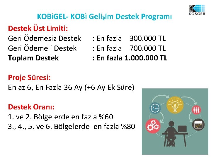 KOBİGEL- KOBİ Gelişim Destek Programı Destek Üst Limiti: Geri Ödemesiz Destek : En fazla