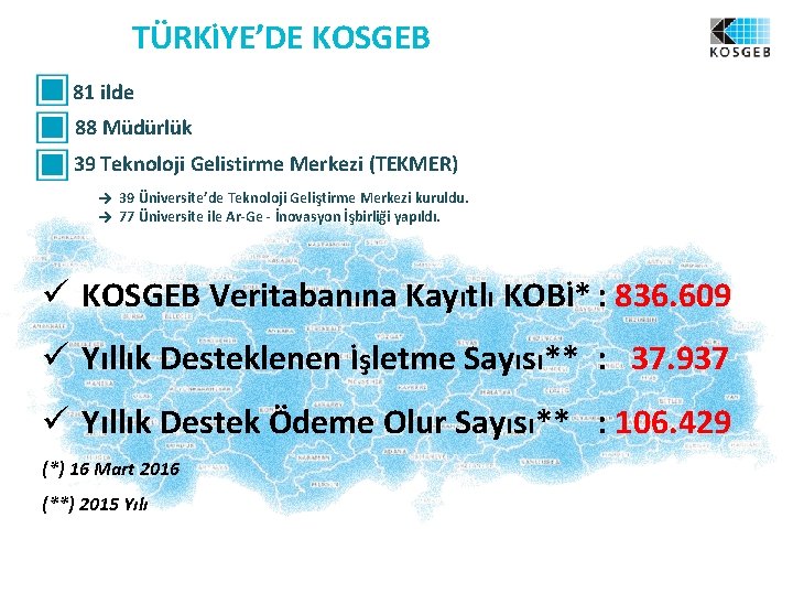 TÜRKİYE’DE KOSGEB 81 ilde 88 Müdürlük 39 Teknoloji Gelistirme Merkezi (TEKMER) → 39 Üniversite’de