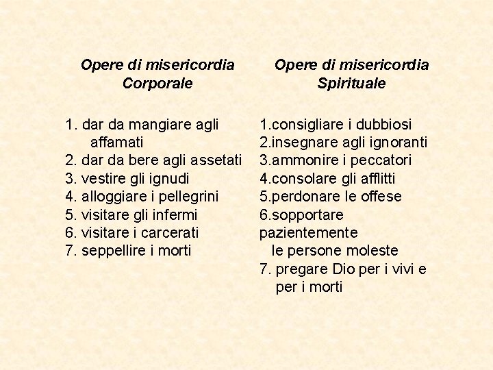 Opere di misericordia Corporale 1. dar da mangiare agli affamati 2. dar da bere