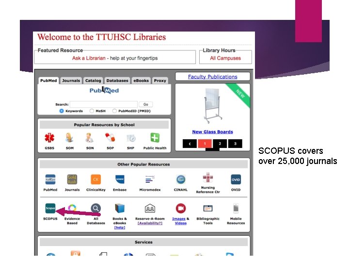 SCOPUS covers over 25, 000 journals 