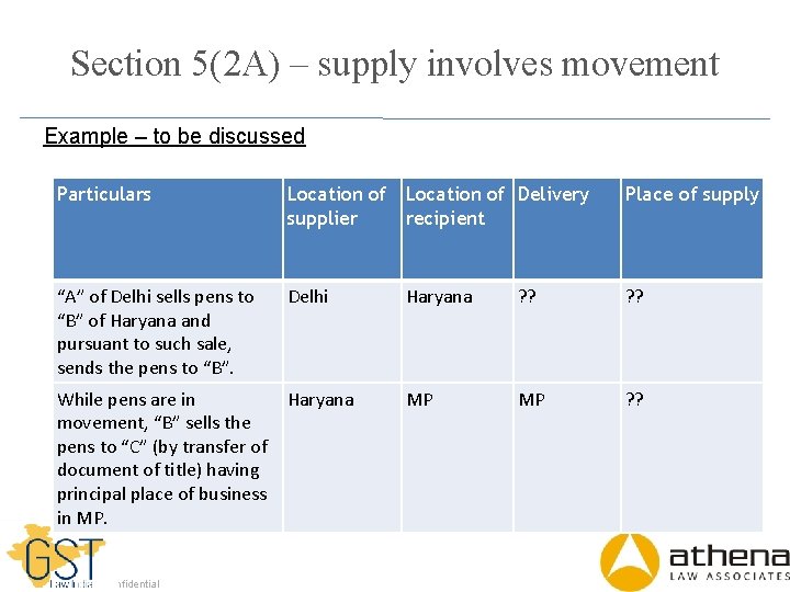 Section 5(2 A) – supply involves movement Example – to be discussed Particulars Location