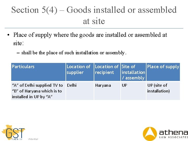 Section 5(4) – Goods installed or assembled at site • Place of supply where