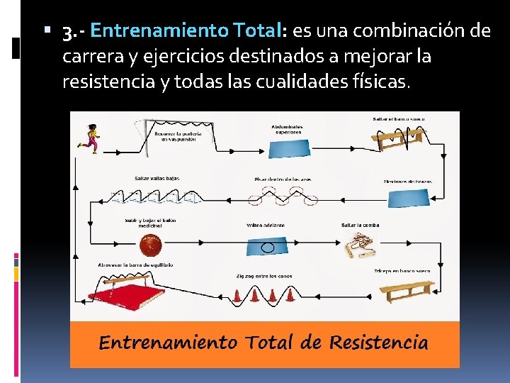  3. - Entrenamiento Total: es una combinación de carrera y ejercicios destinados a