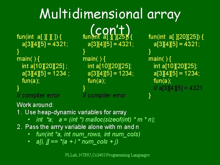 Multidimensional array (con’t) fun(int a[ ][20][25]) { fun(int a[ ][ ][25]) { a[3][4][5] =